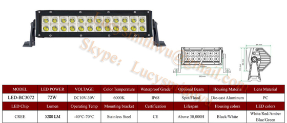 72W Led work lights LED Scheinwerfer/fari lavoro/LED arbeidslys foco Faros LED-BC3072