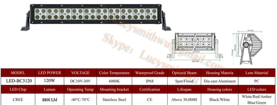 120W Led work lights LED Scheinwerfer/fari lavoro/LED arbeidslys off road, Werklampen, led ARBEIDSLYKTER , LE LED-BC3120