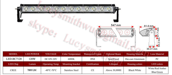 120W Led work lights truck driving lamps/Spot/LED arbeidslys foco faenero Faros LED-BC7120