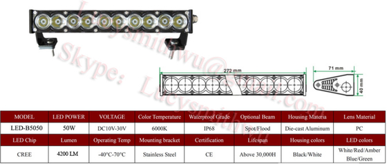50W Led work lights truck driving lamps/Spot/LED arbeidslys foco Faros LED-B5050