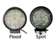 18W LED working light for jeep, driving lamp OFF ROAD ,work lamps,,LUCES DE TRABAJO,Faros Industriales,foco faene LWL01A