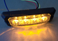 LED Flitslamp Zwaailamp Lightheads tasovilkku warning surface mounting light LED2055