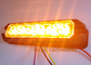 LED Warnleuchten head lights tasovilkku warning surface mounting light